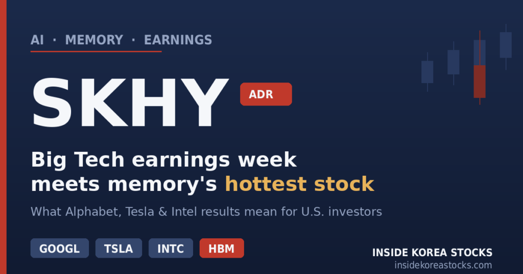 SK Hynix ADR SKHY Big Tech earnings week featured image